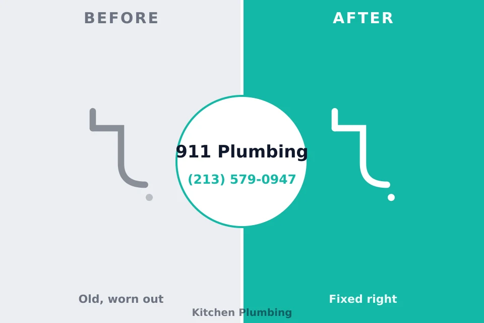 Before and after: plumbing company Fargo, ND